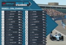Stoffel Vandoorne (Mercedes Benz EQ) vence campeonato virtual da F-E
