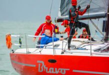 São Paulo/ Guaruja: 1ª etapa da Copa ICS Regatas de Percurso, teve a estreia positiva do sistema de tracking, o rastreamento de barcos criado pela ABVO