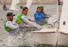 Leste Brasileiro Classe Snipe 2020 ICRJ pelas lentes de Fred Hoffmann