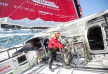 IMOCA aprova calendário até 2025