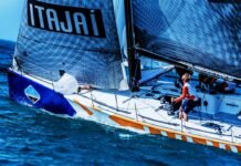 Bons ventos em 2021: Time náutico Itajaí Sailing Team com cursos de vela, participação nas regatas no 32º Circuito Oceânico Ilha de Santa Catarina e Semana de Vela de Ilhabela