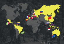 Tour de France visitará 14 países em 2021