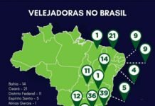 CBVela busca velejadoras brasileiras