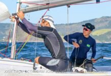 Ateliê Fred Hoffmann: XXVI Taça Octanorm para a Classe Snipe – Iate Clube do Rio de Janeiro