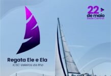 Iate Clube de Santa Catarina promove Regata Ele & Ela. Copa Flotilha 2021, a segunda etapa da competição está programada para sábado, 22 de maio