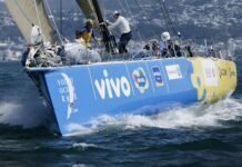 Dia 17 de junho -15 Anos de Brasil 1: Senhores do Vento o documentário da primeira façanha brasileira na Ocean Race