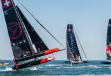 Alinghi favorito ao título do Campeonato Mundial GC32