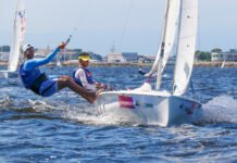 Copa Brasil de Vela 2021 projeta mais de 150 atletas em Ilhabela (SP)