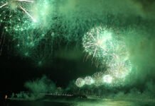 Réveillon: confira como será o show pirotécnico de Balneário Camboriú