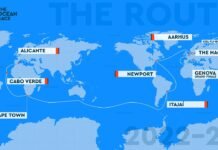 14ª edição da The Ocean Race 2022-23 – Datas para todas as oito paradas é divulgada oficialmente, bem como um Fly-By em Kiel, Alemanha