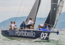 Paulistas e sulistas duelam na Classe C30 no Circuito Oceânico de Santa Catarina