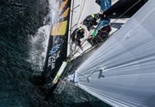 The Ocean Race teams up with Acronis