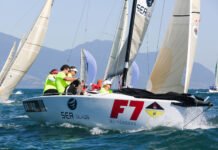 Campeonato Brasileiro de HPE confirmado na Bahia