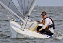 Brasileiro de Finn deve bater recorde de atletas em 2022