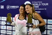 Balneário Camboriú recebe Campeonato Mundial de Beach Tênis