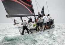 Ilhabela – Copa Mitsubishi – Sábado de muito vento desafiou os velejadores na reta final da etapa