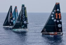 Parada brasileira da The Ocean Race- Itajaí é considerada a 27ª melhor cidade do Brasil