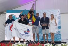 Resultados dos brasileiros no Mundial de Snipe 2022