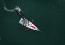 Testing, testing, testing