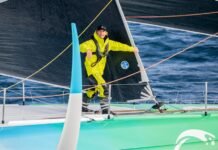 The Ocean Race – Team spirit