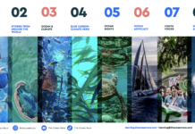 The Ocean Race launches Generation Ocean to inspire young people to protect the ocean