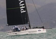 Phytoervas 4Z comemora conquista na classe Super 40 do Circuito Rio