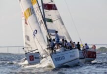 Campeonato Brasileiro de Vela terá formato novo no Rio de Janeiro (RJ)