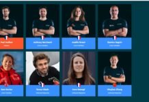 Destino dos 11 barcos da The Ocean Race é Cabo Verde