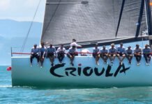 Bons ventos na abertura do 34º Circuito Oceânico Veleiros da Ilha