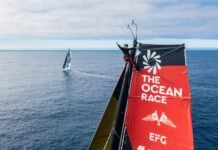 Murillo Novaes – Enredo do filme (The Ocean Race)