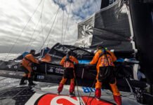 Final push for the Horn – rajadas de mais de 40 nós e ondas que se aproximam dos 7 metros, as condições começam a moderar no domingo