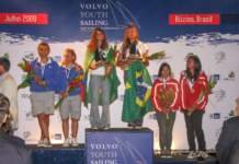 Vela: 100 dias para o Mundial da Juventude de Búzios (RJ)