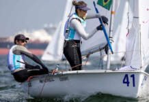 Equipe Brasileira de Vela vai completa para o Troféu Princesa Sofia Trofeu-Princesa-Sofia