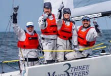 Three Musketeers vence Campeonato Mundial Corinthians de J70