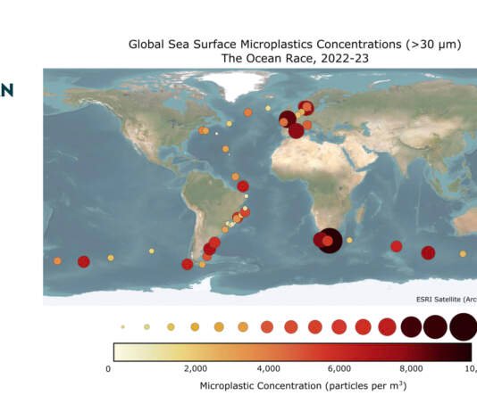 The Ocean Race – 70% dos microplásticos oceânicos são do tipo encontrado em roupas, têxteis e equipamentos de pesca – e a Europa é um ponto crítico.