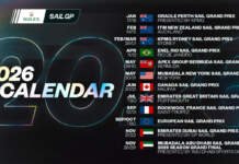 11-12 de abril 2026 : Rolex SailGP fará sua tão aguardada estreia no Brasil para o Enel Rio Sail Grand Prix