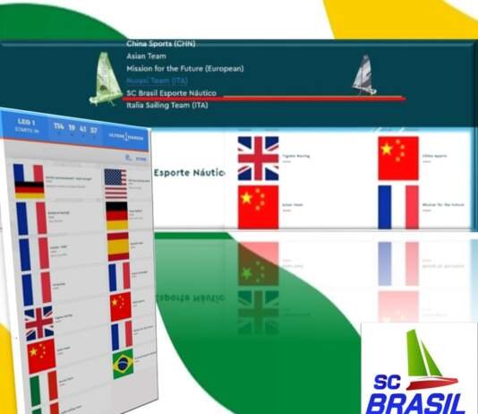 Empresa brasileira desenvolve projeto de barco brasileiro para participar da regata The Ocean Race