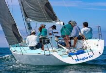 Torben Grael vai de Magia IV no Energisa Búzios Sailing Week 2026