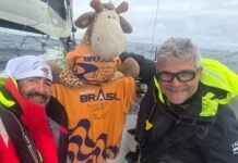 Barco Brasil cruza o Cabo Horn na liderança de sua categoria na Globe40