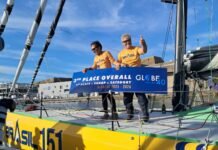 Dupla brasileira faz história na Globe 40 e conquista título inédito para o país