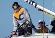 Dinamarca | Temporada 2026 do Women’s World Match Racing Tour já começou em Rungsted