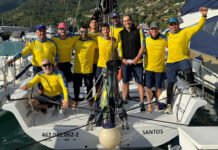 Copa Mitsubishi serve de termômetro e coloca barco de Santos no topo da vela paulista