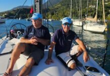 Cada Minuto Conta| Time campeão na regata internacional Globe 40 apresenta documentário na Semana de Vela de Ilhabela