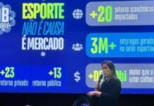Do esporte de nicho a uma indústria global: Ivan Martinho mostra como o surfe se tornou uma potência econômica no SDE Bisutti Talks