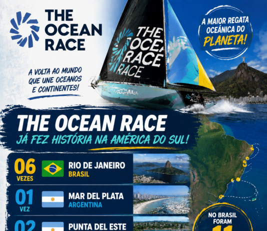 The Ocean Race e o Brasil: uma história de 11 paradas, desafios oceânicos e uma conexão que atravessa gerações