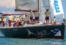 Superação marca a campanha do Inaê Sailing Team na Semana Internacional de Vela de Ilhabela