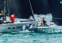 COLISÃO DE BARCO| INAÊ SOTO 40 ENCERRA PARTICIPAÇÃO NA SEMANA DE VELA DE ILHABELA