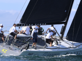 Na reta decisiva da Copa Mitsubishi, Phytoervas 4Z chega ao fim da terceira etapa em terceiro na ORC Performance