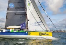 Vela brasileira na Globe 40 e na 52 SUPER SERIES