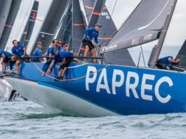 52 SUPER SERIES|Barcos brasileiros Crioula e Caballo Loco ficam nas últimas posições © Nico Martinez / 52 SUPER SERIES